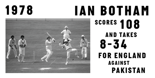 Botham scores 108 and takes 8-34